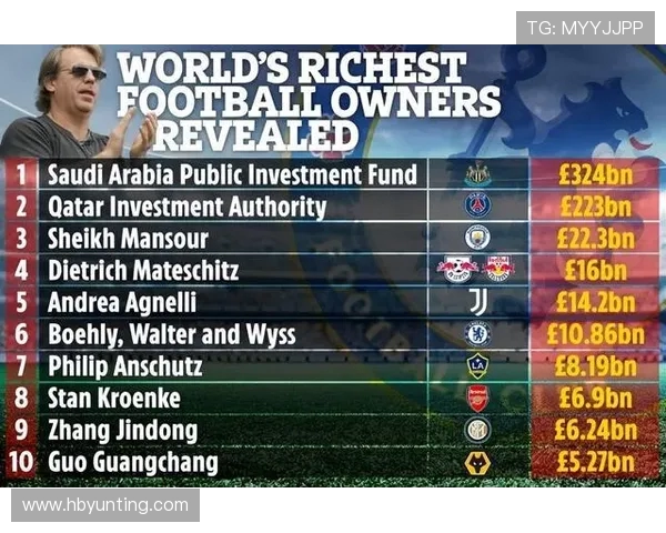 英超球队老板财富排行及资本对球队运营的推动作用 英超球队老板财富排行及资本对球队运营的推动作用
