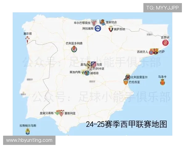 西甲联赛赛程轮次介绍及赛季重要时间节点说明