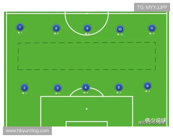 足球训练中的场上意识培养与战术认知 足球训练中的场上意识培养与战术认知