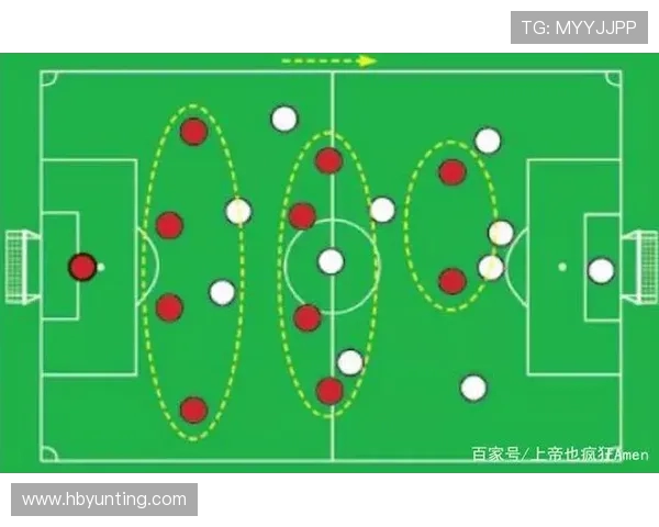 足球运动员的恢复与赛后调节技巧