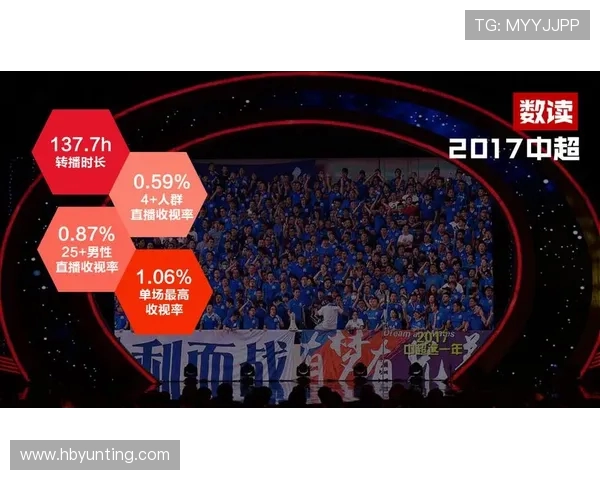 陕西卫视中超联赛转播安排与收看指南