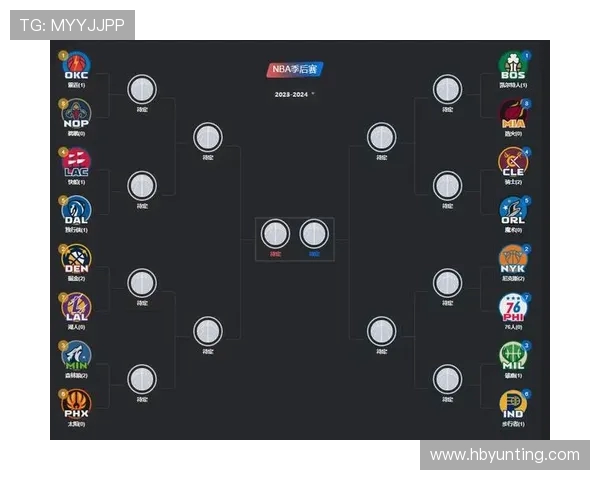 2024年NBA赛季展望及热门话题预测 2024年NBA赛季展望及热门话题预测