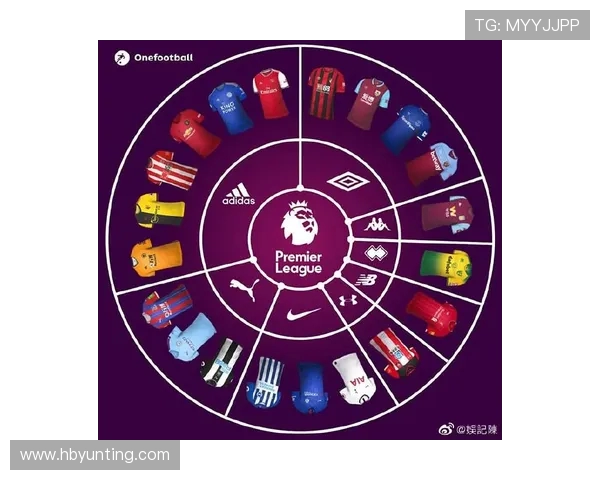 不同赛季英超球衣的官方赞助商有哪些？