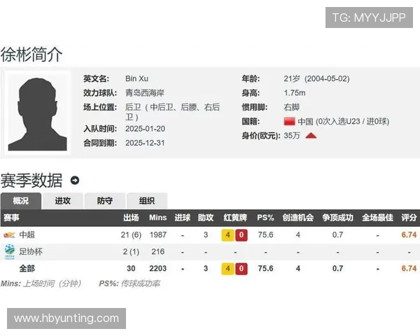 中超联赛中曾效力于英超的球员名单及对比分析