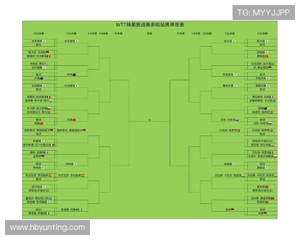 WTT世界杯是否可以被视为乒乓球领域的重要国际大赛分析