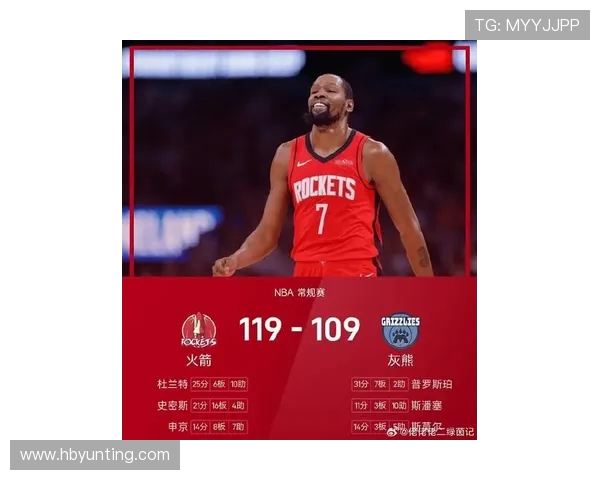 2018年NBA火箭对阵灰熊比赛回顾与精彩瞬间分析